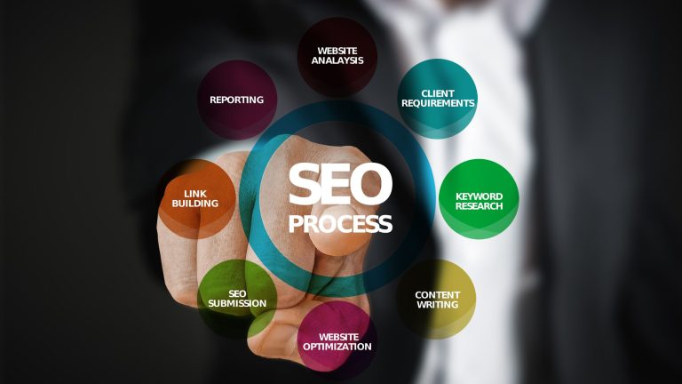 Beginner’s Guide to SEO: Unlocking the Power of Search Engine Optimization.