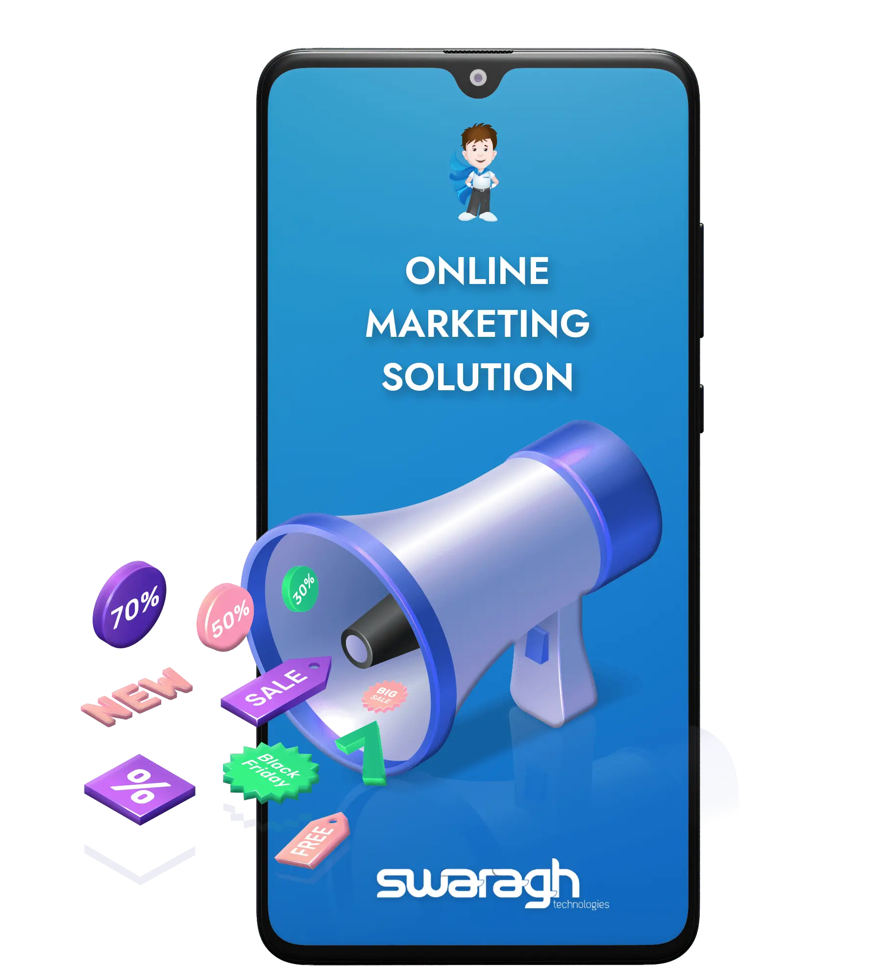 Best Digital Marketing Agency in India